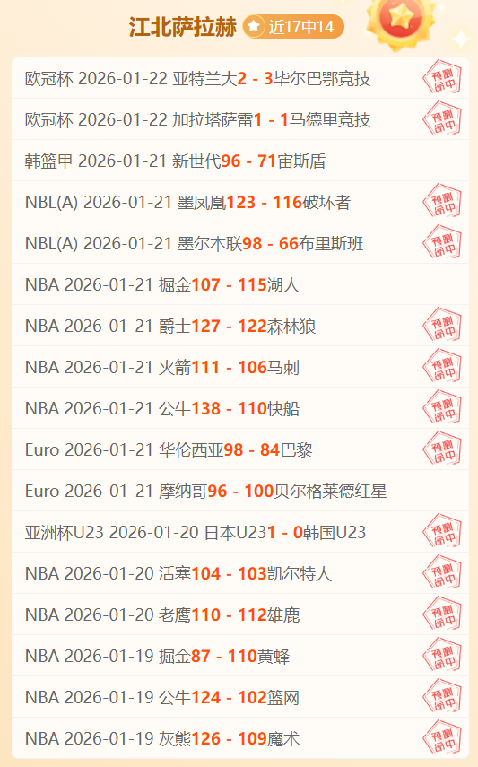 布朗尼南湾,湖战败中闪,场均贡献,Crown,皇冠,皇冠体育入口,皇冠官网,皇冠体育APP下载