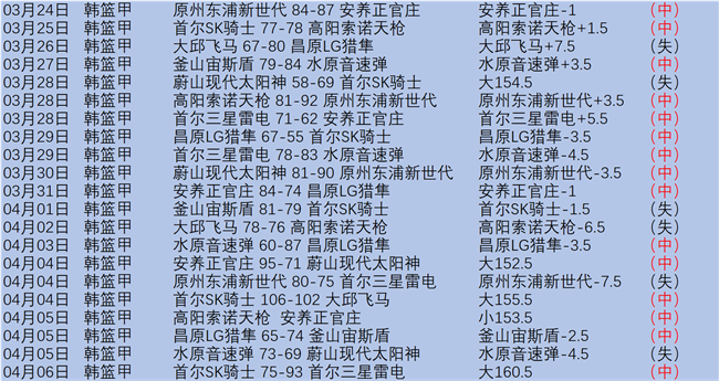 切尔西签约,卢卡库,放弃追逐哈,Crown,皇冠,皇冠体育入口,皇冠官网,皇冠体育APP下载