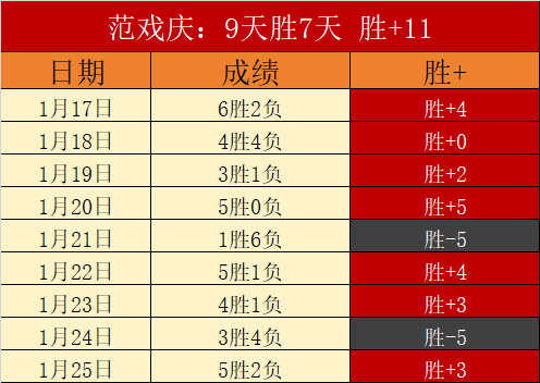 广州队新任,主帅萨尔瓦,多上任初期,Crown,皇冠,皇冠体育入口,皇冠官网,皇冠体育APP下载