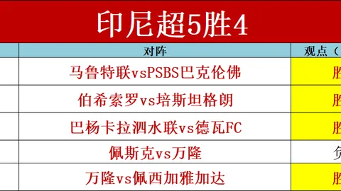 萨拉赫制胜双响，若塔助威，利物浦客场零封伊普斯维奇