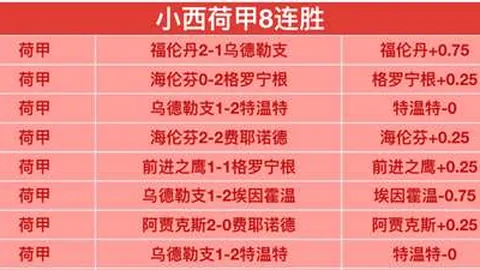 【爆击盛宴】连续8中7，十星皇牌特惠场，每日仅此一场，抢购从速！